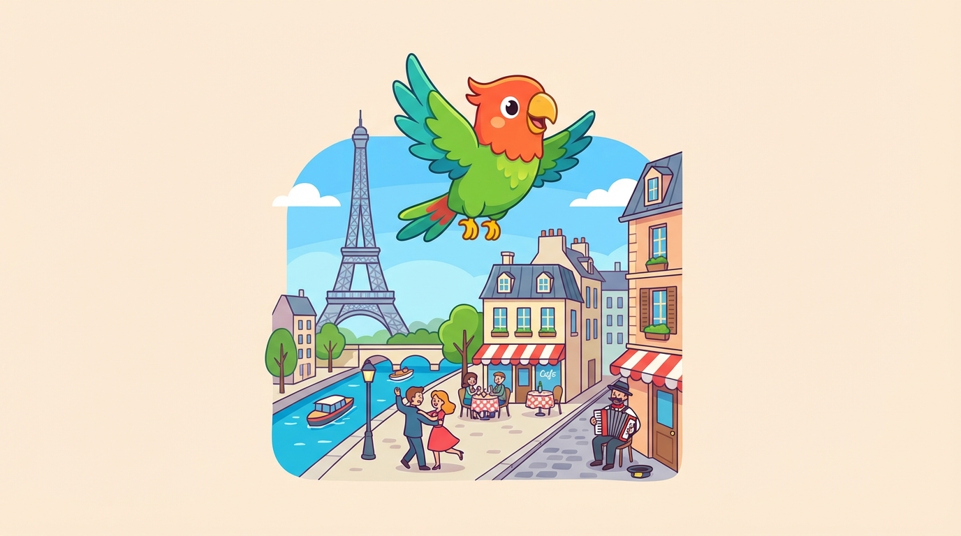 Polly besucht Paris